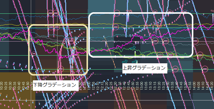 画像をアップロード
