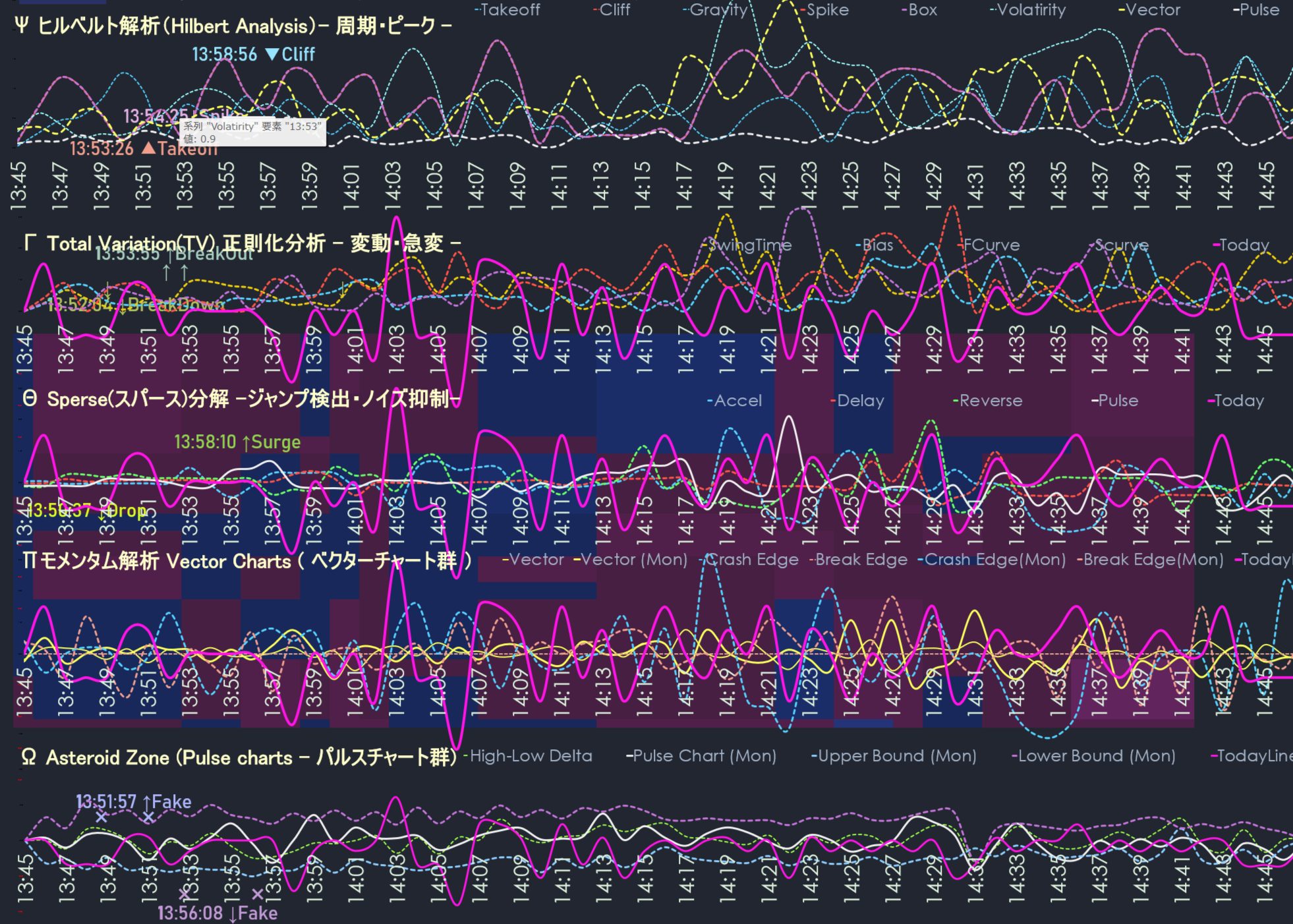 画像をアップロード