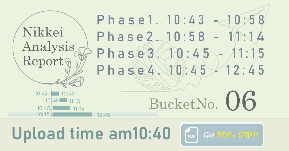 10:45-11:15 CORE 30分解析｜225Report #06