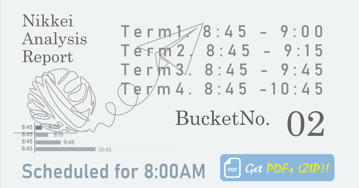 08:45-10:45 CORE 30分解析｜225Report #02