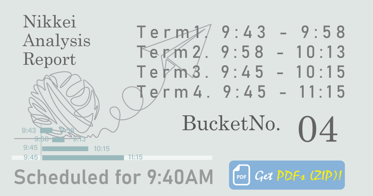 09:15-09:45 CORE 30分解析｜225Report #04