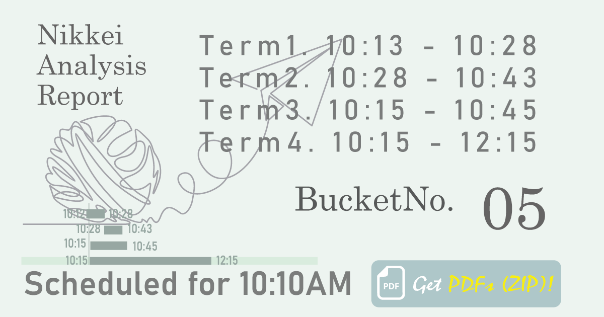 10:15-10:45 CORE 30分解析｜225Report #05