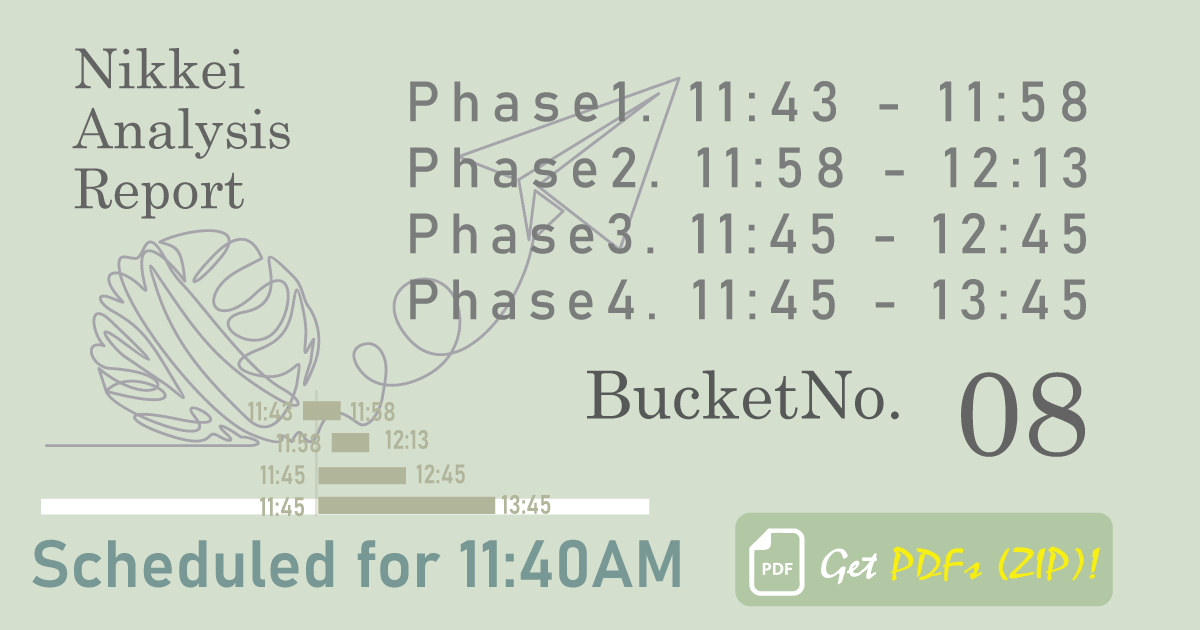 11:45-12:15 CORE 30分解析｜225Report #08