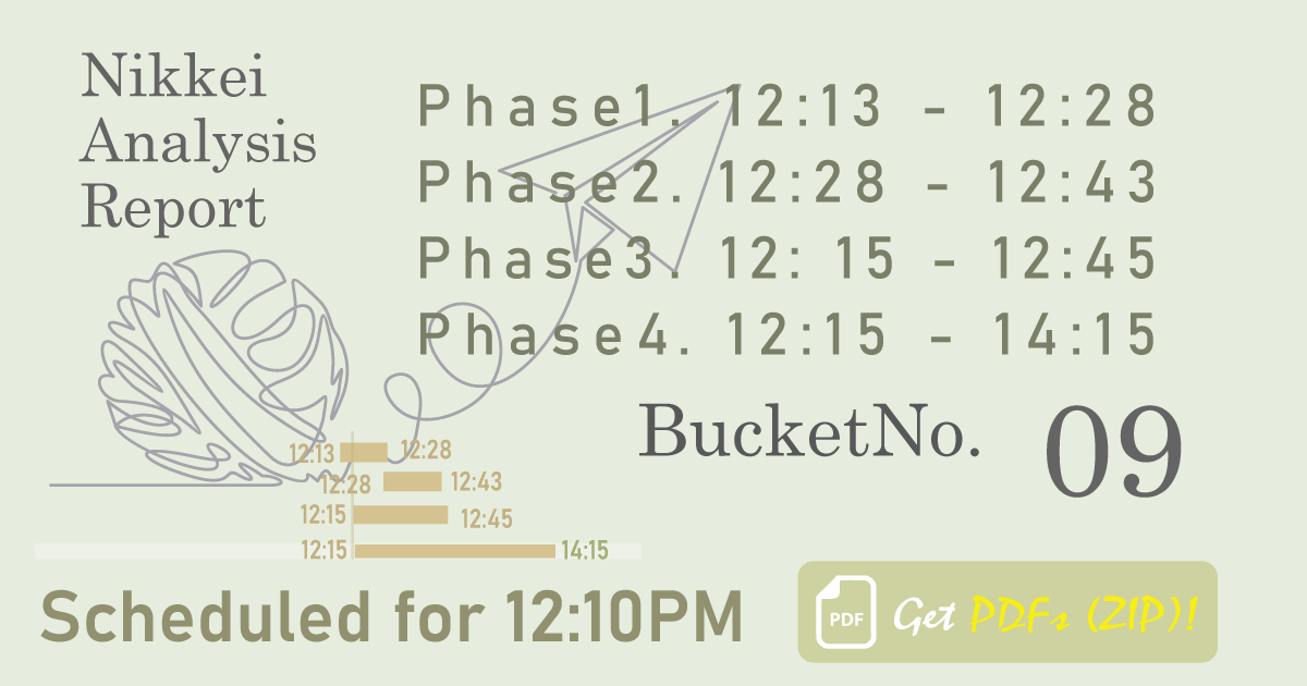 12:15-12:45 CORE 30分解析｜225Report #09