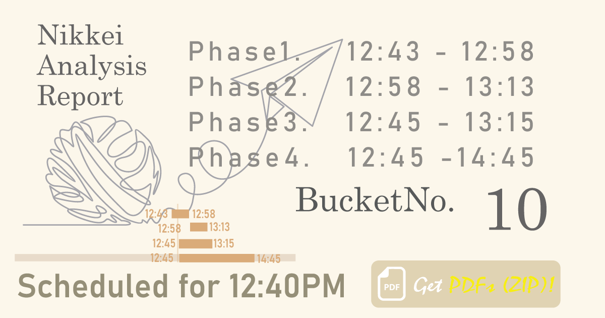 12:45-13:15 CORE 30分解析｜225Report #10