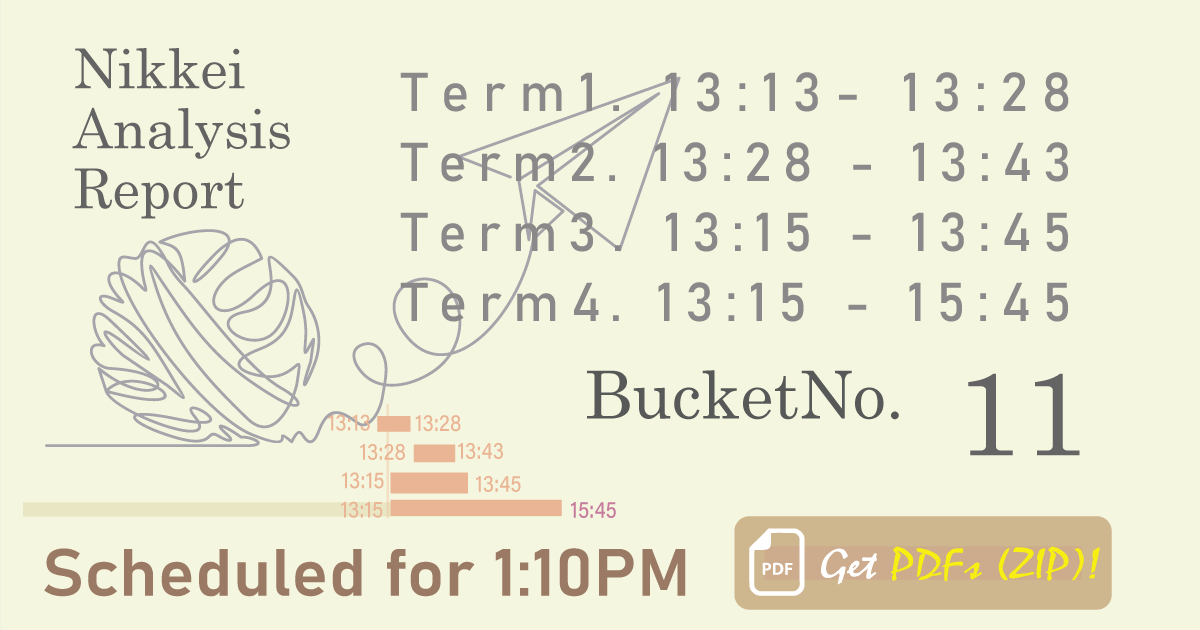 13:15-13:45 CORE 30分解析｜225Report #11