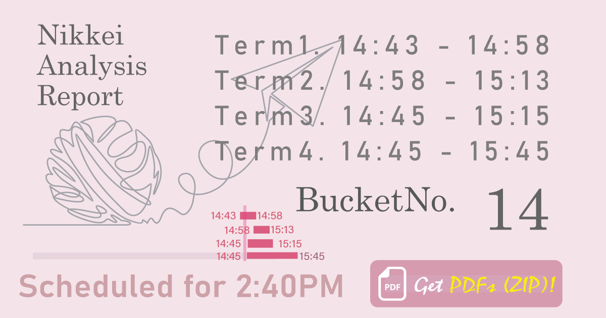 14:45-15:15 CORE 30分解析｜225Report #14